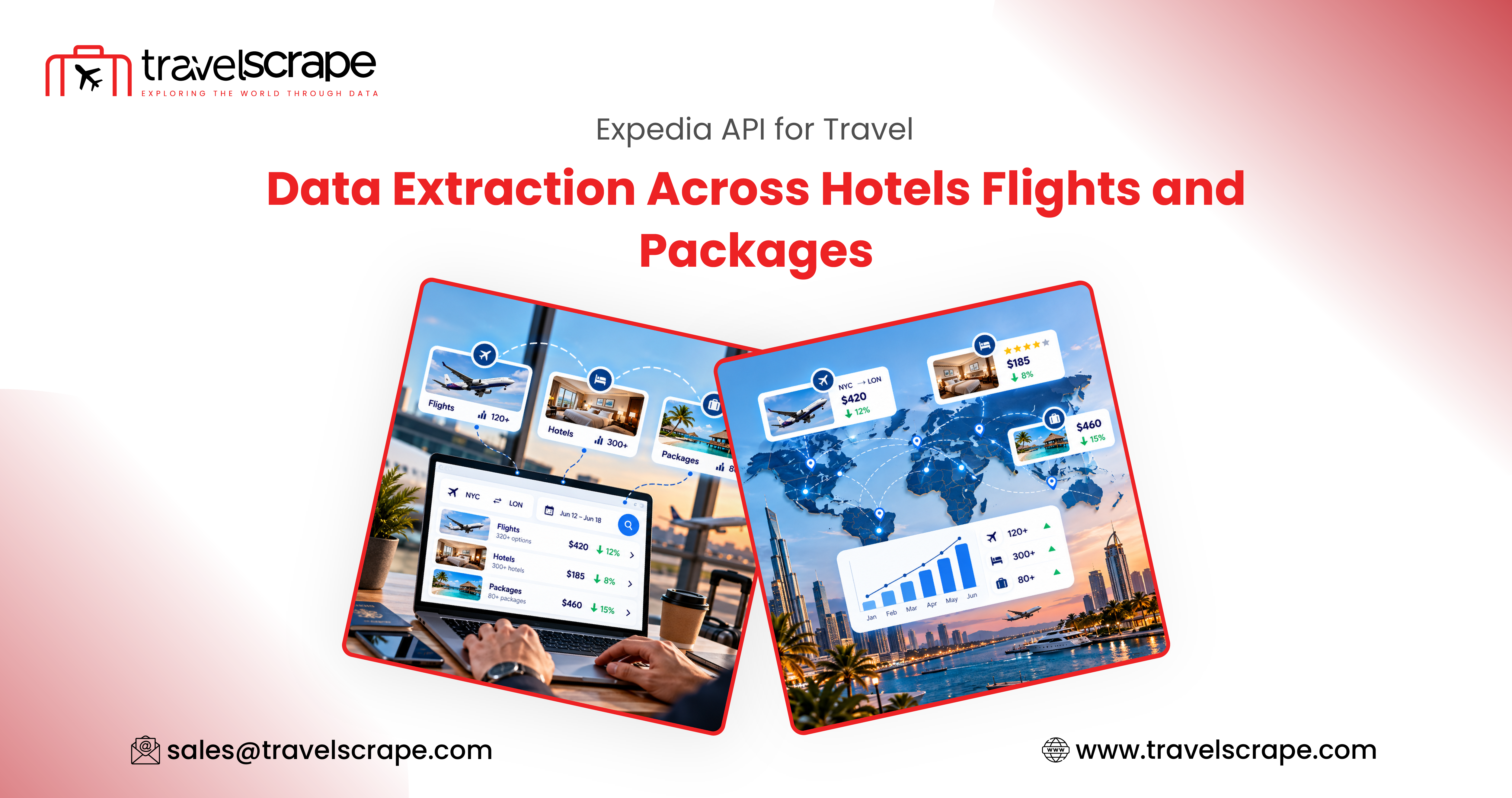 Expedia API for Travel Data Extraction